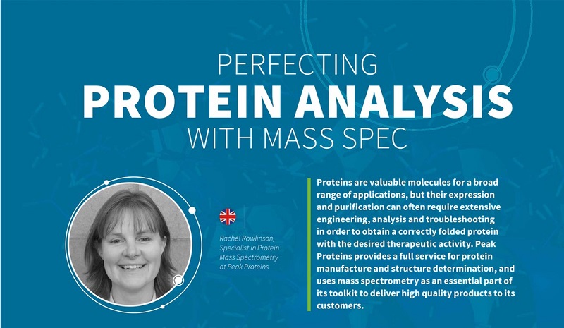 Perfecting Protein Analysis With Mass Spec | Peak Proteins