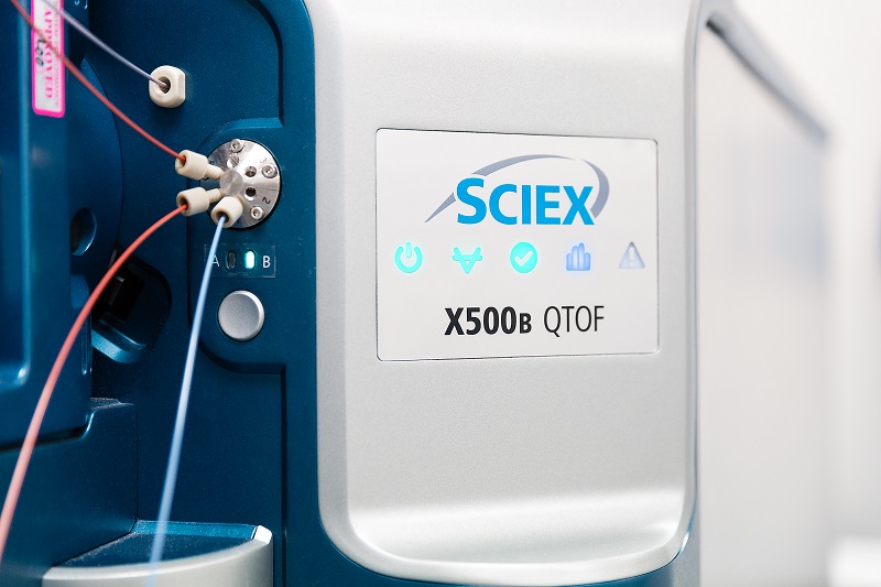 Mass Spectrometry | Sciex | Peak Proteins