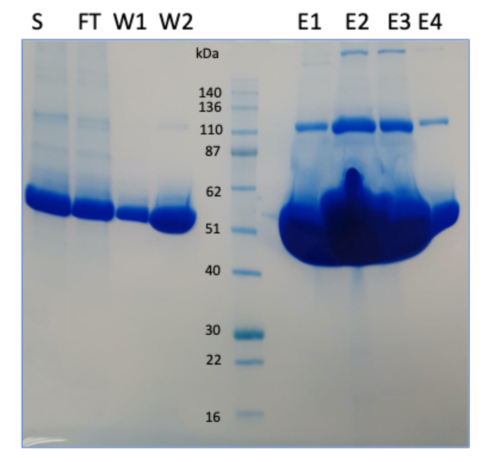 EDPL Case Study Figure 1