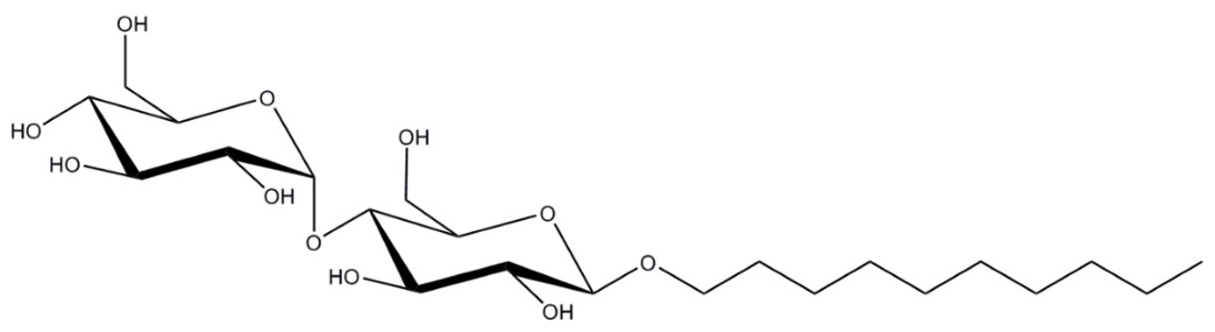 Figure 4 DDM