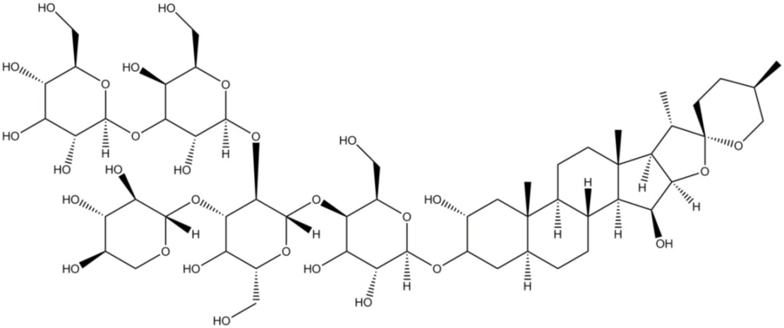 Figure 6 Digitonin